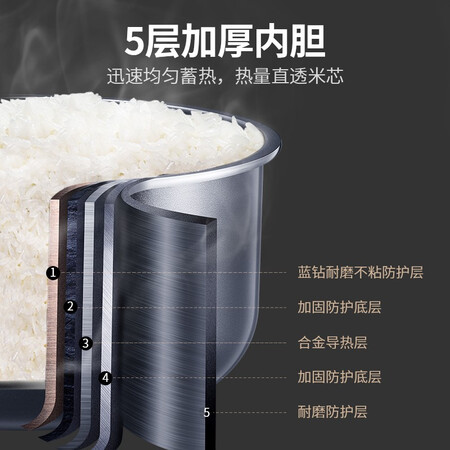简单体验感受苏泊尔SF40FC776用户反馈如何？求真实回答！
