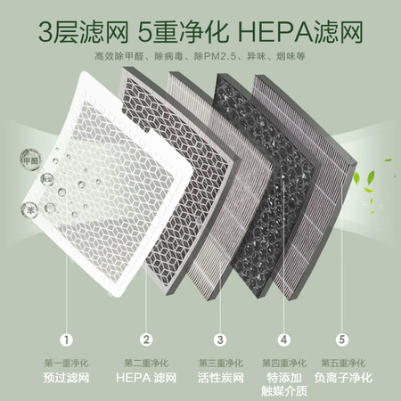 客观感受美的（Midea）空气净化器 除甲醛 新风系统家用 除菌快速降尘除雾霾空气新还不错吗？真相曝光全面分析！