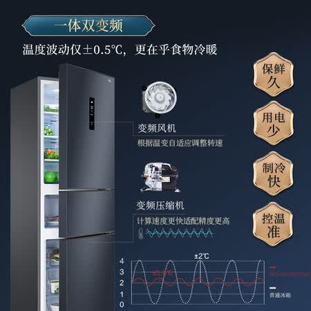 TCL 260升 一级双变频风冷无霜电冰箱怎么样?属于什么档次?