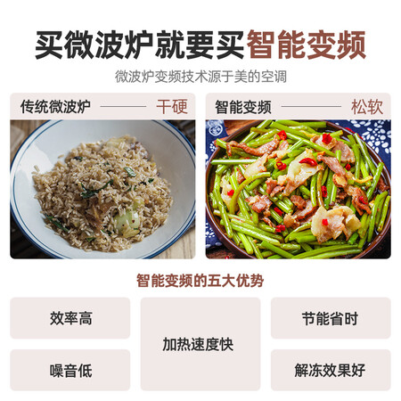 美的l236e和PG2310w哪个好？有啥区别？
