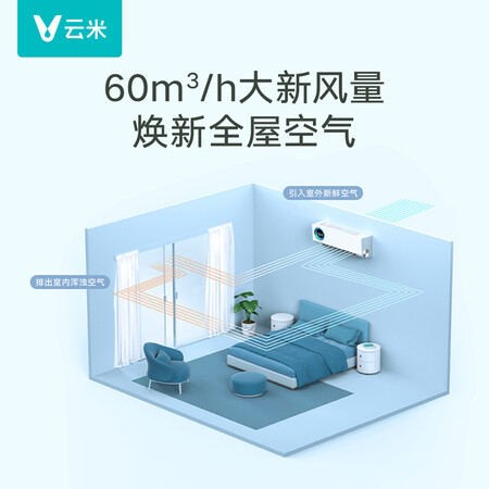 云米空调KFRd-35GW/Y3XN3-A1怎么样？好不好？