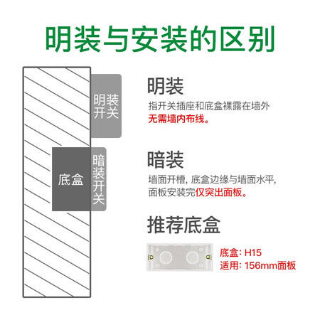 良心体验公牛G04Z356A配置怎么样？消费者用后感受如何？！