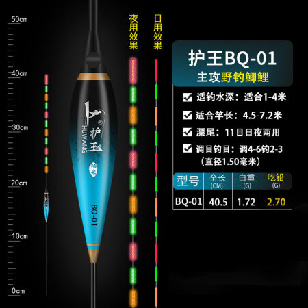 对比点评护王夜光漂日夜两用加粗醒目纳米电子漂鲫鱼漂高灵敏野钓优缺点如何？用了一个月经验分享！