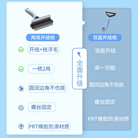 亲身体验hoopet狗狗梳子去浮毛开结梳大型犬狗毛清理器宠物猫咪祛真的好吗？告知三星期感受告知！