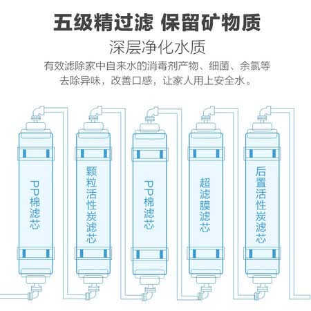苏泊尔净水器自来水过滤器净水机 UU01怎么样？口碑如何？