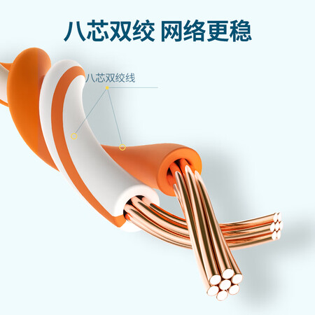 用户评测绿联20751真实体验爆料？质量让人放心吗！