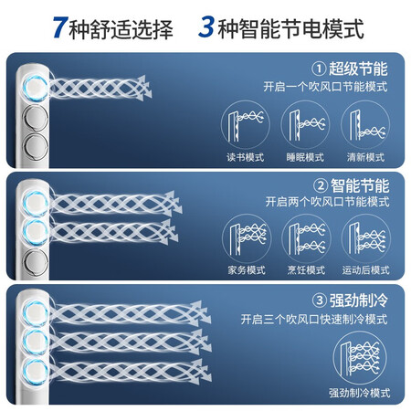 三星KFR-50L/EMD3空调怎么样?使用评价好吗?