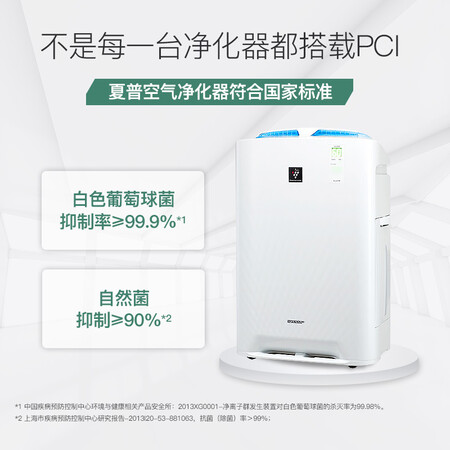 空气净化器夏普z380sw和z280哪个好?有区别吗?