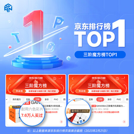 行业人解密GANGAN356R真实体验爆料？质量分析！