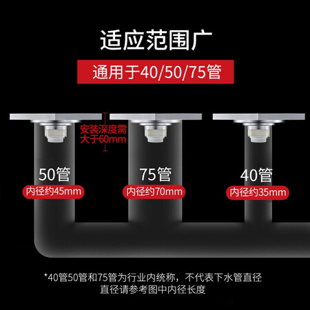 潜水艇LTK40-10怎么样？评价好吗？
