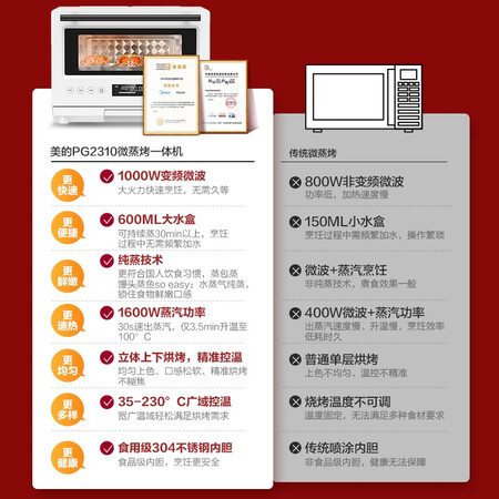 美的pg2310和pg2311w哪个好?区别有吗?