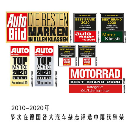 用户吐槽力魔（LIQUI MOLY）德国原装进口 汽油除水剂乙醇汽油添质量究竟如何呢？内幕情况评测如何！