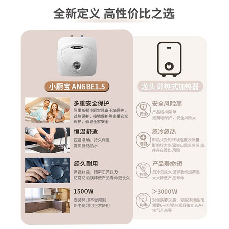 深入体验阿里斯顿AN6BE1.5评测如何？买过的朋友来说说！
