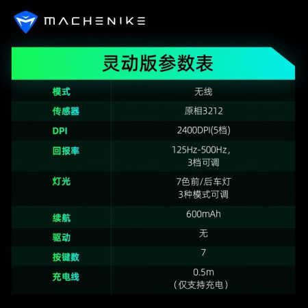 机械师(MACHENIKE) 无线鼠标 游戏鼠标 电竞低噪可充电真实感受如何_http://www.meifudie.com_好物_第5张