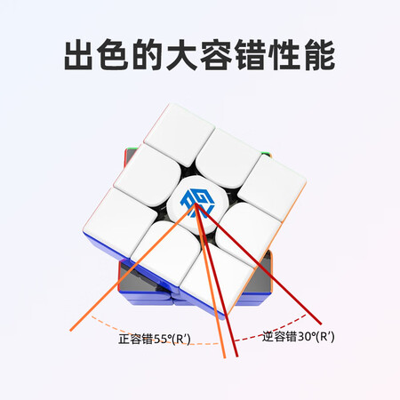 综合感受GANGAN356R评测优缺点？质量真实揭露！