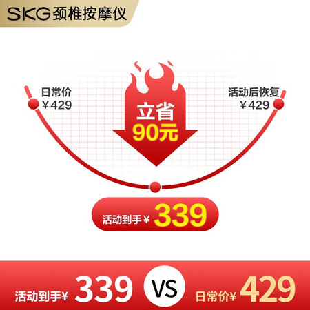 skg4097和4098哪个好?区别大不大?