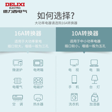 用户体验德力西HD-LBTS16参数配置优缺点？用过的朋友说一下吧！