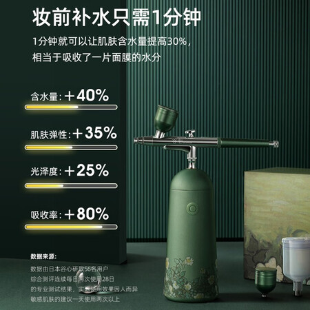 全新说说谷心（GX·Diffuser） 注氧仪家用纳米喷雾补水仪便携面部保湿冷喷美容仪器是否还行？一个月亲身感受曝光！