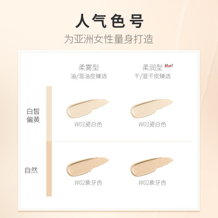 全新剖析珀莱雅遮瑕油皮粉底液 隔离化妆品女日不落粉底液瓷白色 （使用感受如何呢？用了一个月感受告知！