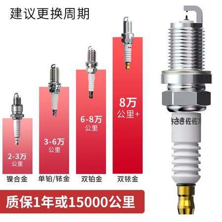 自购入手评测佐佐木CZY01012真实体验反馈？亲身使用感受值得参考！