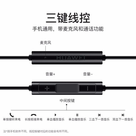 华为cm33与小米bre02哪个好？有区别吗？