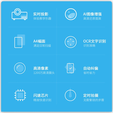 得力15152和15152s哪个更好-得力15152和15152s哪款更值得选购_http://www.meifudie.com_好物_第13张