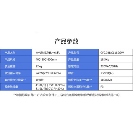 霍尼韦尔CF0.7BDC1180GW怎么样？口碑如何？