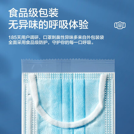 入手点评一下京东京造医用外科口罩评测反馈如何？使用吐槽曝光！！