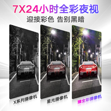 请问体验HIKVISIONDS-2CD3T47EWD-L评测怎么样？测评下质量如何！