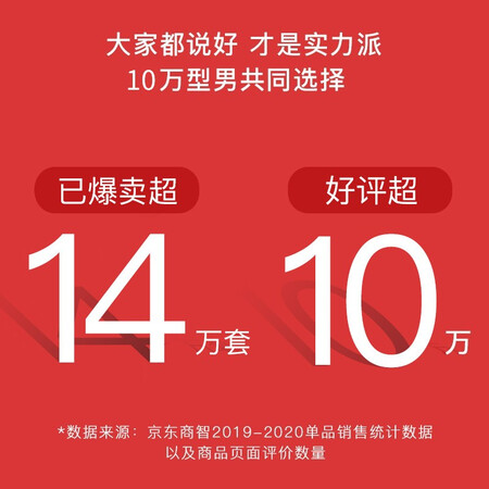 老司机体验碧素堂 男士控油祛痘4件套装补水保湿去清洁黑头清爽洗面奶护评价如何？探讨揭秘报道！