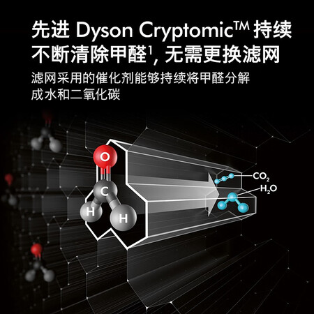 空气净化器戴森hp06和05哪个好?区别有没有?