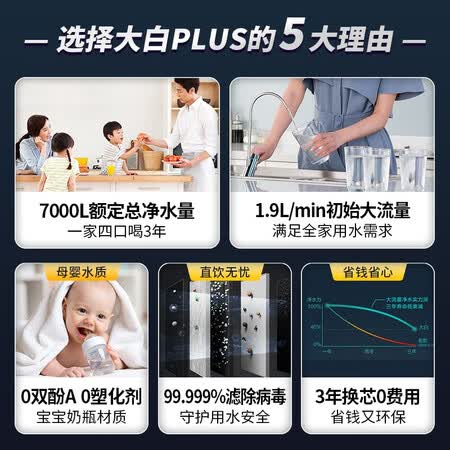 佳尼特700G净水器直饮RO反渗透1.9升纯水机CSR700-T3怎么样?质量靠谱吗?