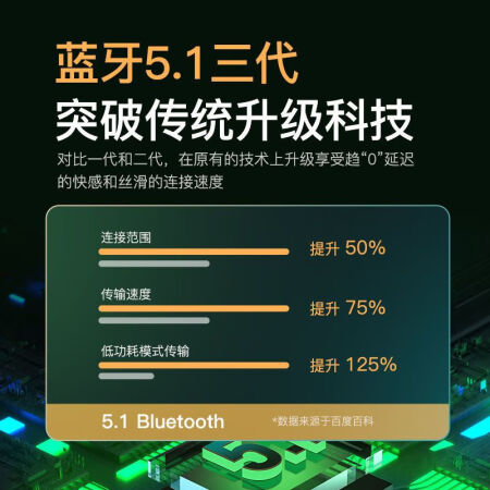 索爱a5和sr9哪款好用-索爱a5和sr9哪款更值得入手用_http://www.meifudie.com_好物_第3张