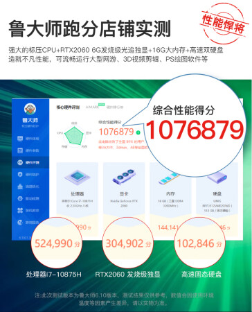 联想10875h质量和惠普2070mq哪个好？区别有吗？