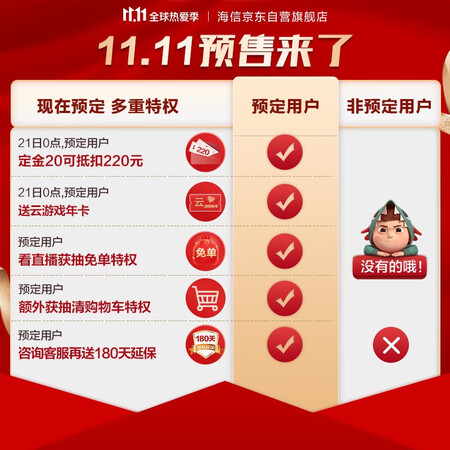 平板电视海信55e75f和55e8d哪个好?区别有吗?