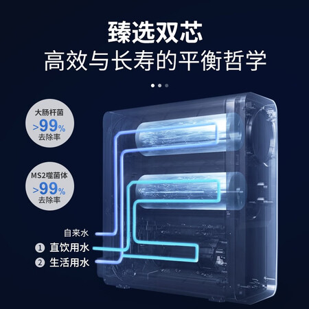 易开得净水器家用直饮500G净水机RO厨下式3032怎么样?上档次吗?