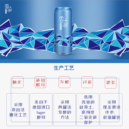 比较剖析雪花啤酒（Sowbeer）勇闯天涯（概念系列）500ml12听评价真的好吗？使用吐槽曝光！