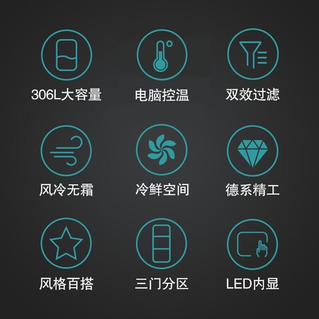 西门子kg32ha290c和kg32ha26ec哪个好?有啥区别?
