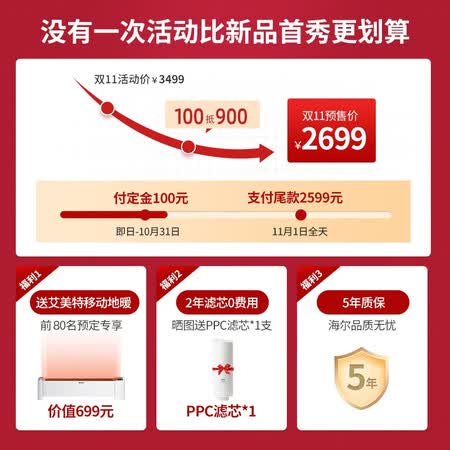 海尔涌泉净水器怎么样？评价好吗？