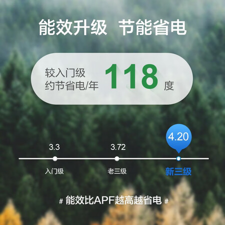 奥克斯KFR-26GW/BpR3BFW1(B3)怎么样?牌子好吗?