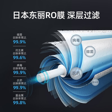 科勒净饮一体机反渗透RO净水器 水精灵怎么样?上档次吗?