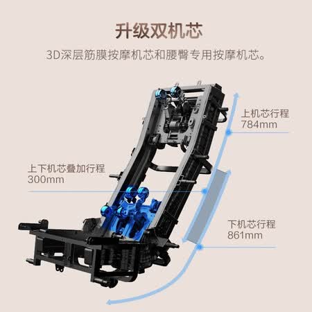 荣泰RT8630按摩椅怎么样？牌子好吗？