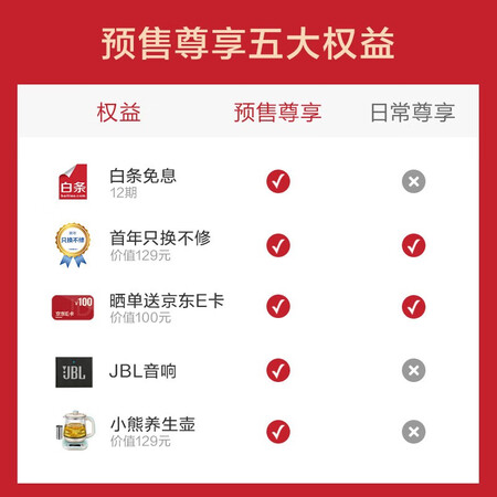 爱普生CH-TW5700怎么样？质量靠谱吗？