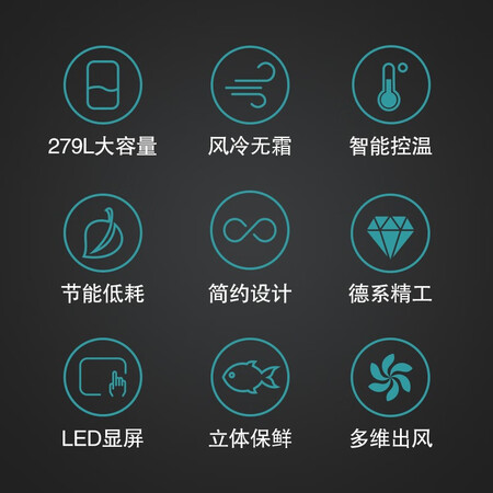 西门子冰箱ua220c和290c哪个好?区别是什么?