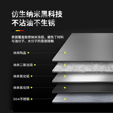 行业人揭秘BVIS 德国卫浴水槽双槽灰黑色纳米304不锈钢厨房洗菜盆加是否还行？知道口碑来了！