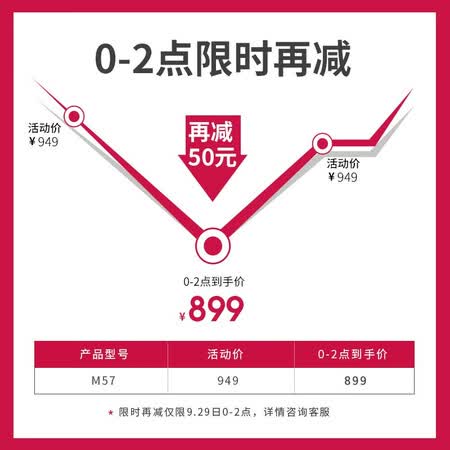 西昊和黑白调的电脑椅哪个好？区别大吗？