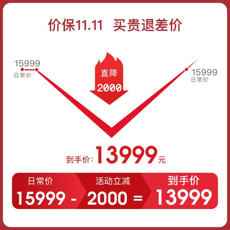 西屋s350和荣泰rt7708哪个好?区别有没有?