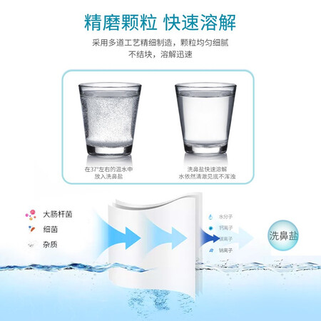 真实对比爱护佳洗鼻盐儿童成人洗鼻盐水 鼻腔清洗剂海盐水洗鼻子质量会不会很好？吐槽一周真相分享！