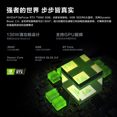 联想拯救者r7000p和r9000p哪个好一些_http://www.meifudie.com_好物_第5张