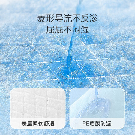优缺点吐槽子初婴儿隔尿垫巾质量曝光？优缺点使用分析！